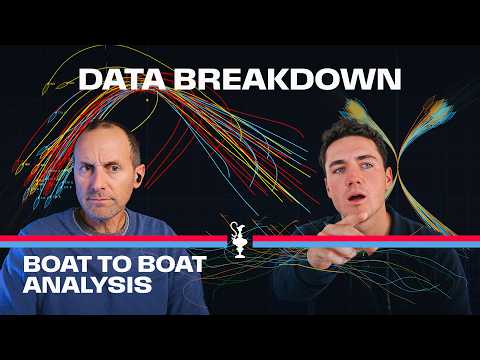 What can data tell us about the teams on the racecourse? | TECHNICAL ANALYSIS