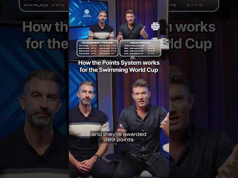 How the points system works 🧮 #swimming #swimming #worldcup #worldaquatics